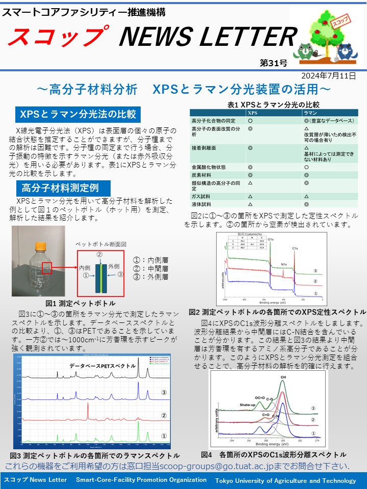 scoop-news-letter-vol-31