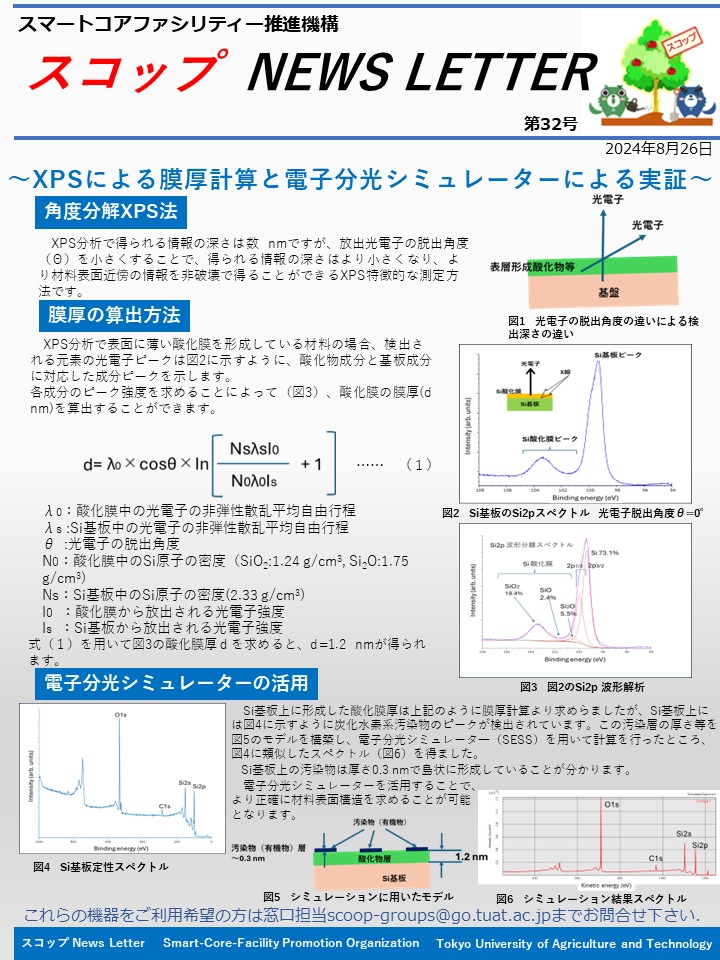 scoop-news-letter-vol-32