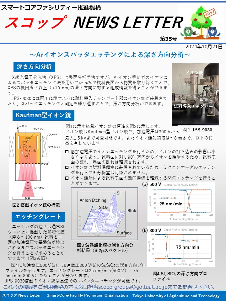 scoop-news-letter-vol-35
