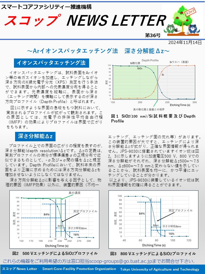scoop-news-letter-vol-36